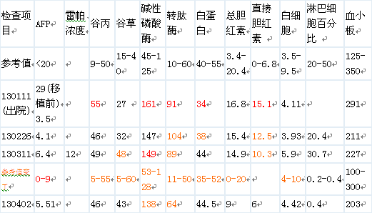 QQ截图20130405003050.png