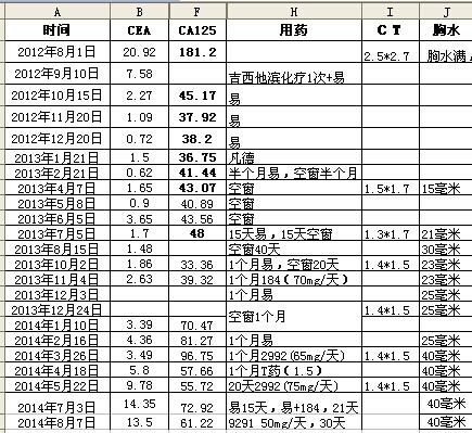 2014年8月7日检查.jpg