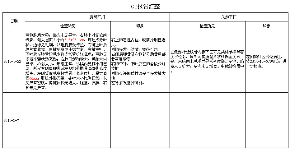 CT报告1