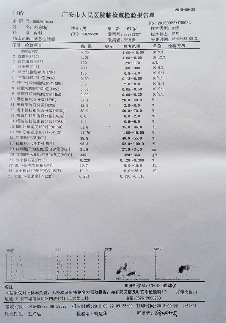 爸爸2015年9月22日血常规检查单01.jpg