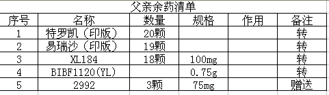 余药图片.png