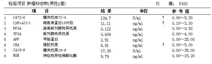 肿瘤标志物