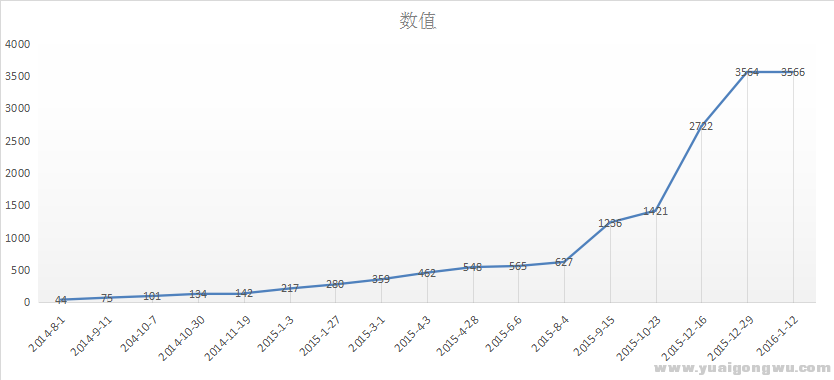 QQ截图20160113151419.png