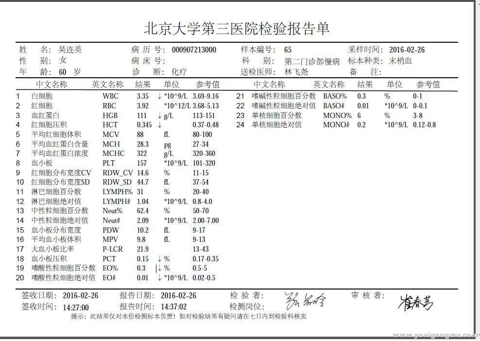 20160226血常规.jpg