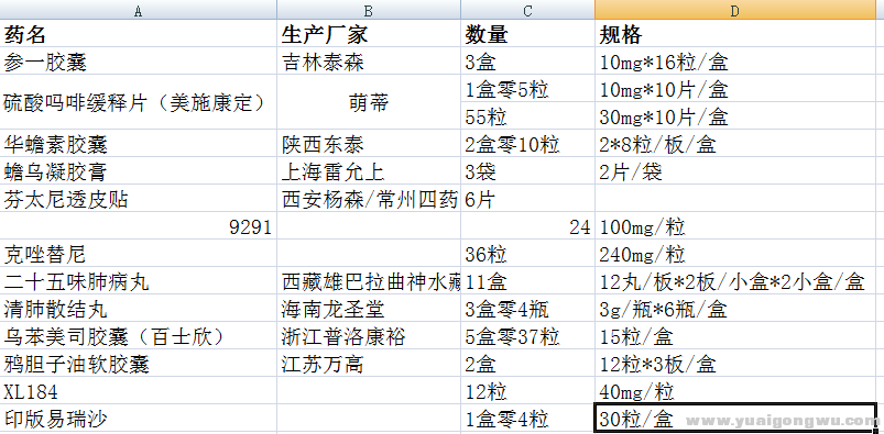 转送药品