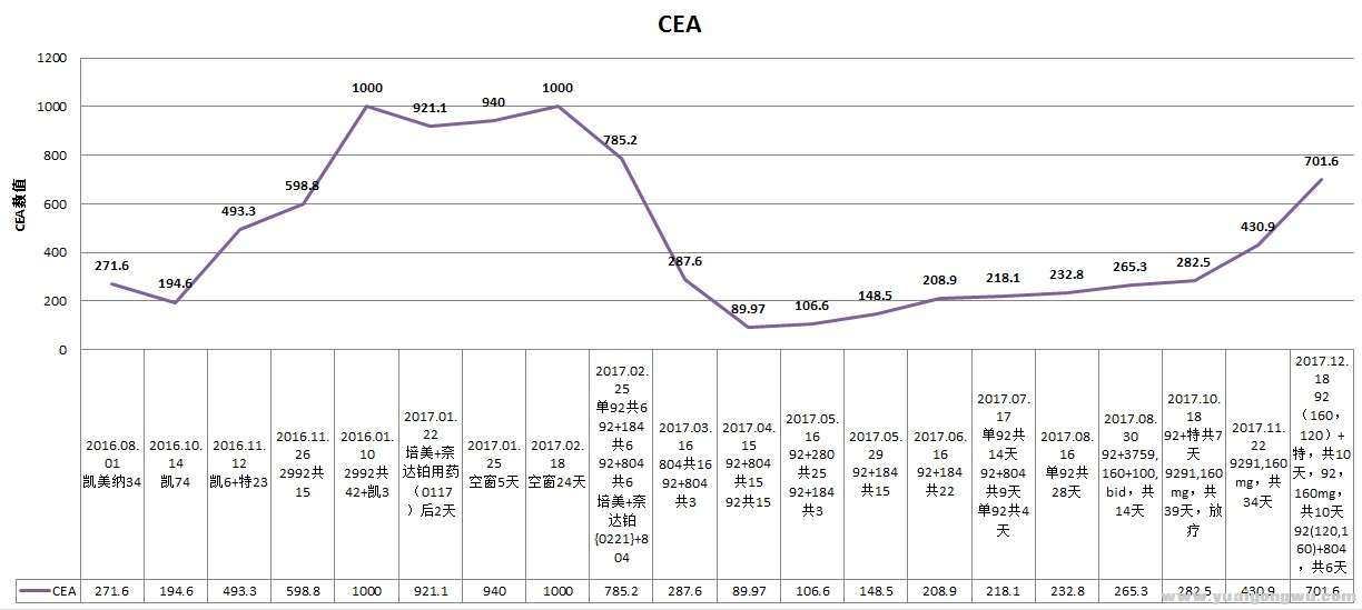 CEA更新至12.18.jpg