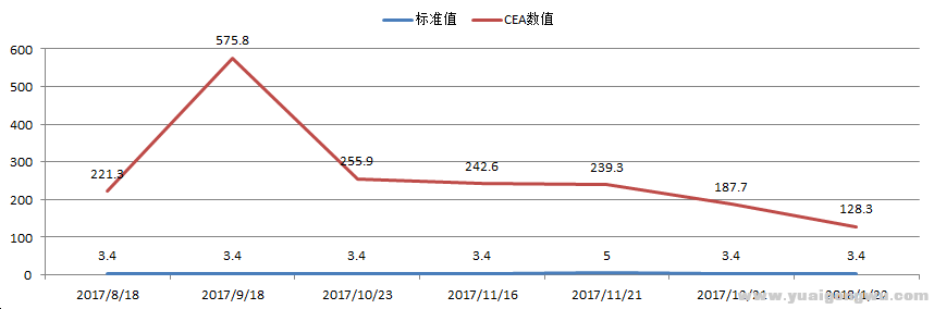 QQ图片20180126171141.png