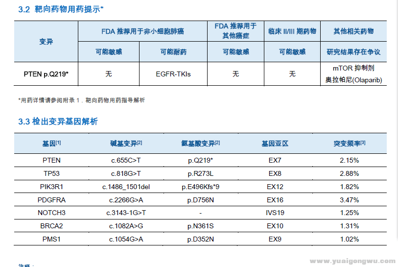 血液检测报告