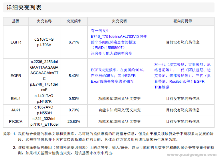 详细突变列表07.png