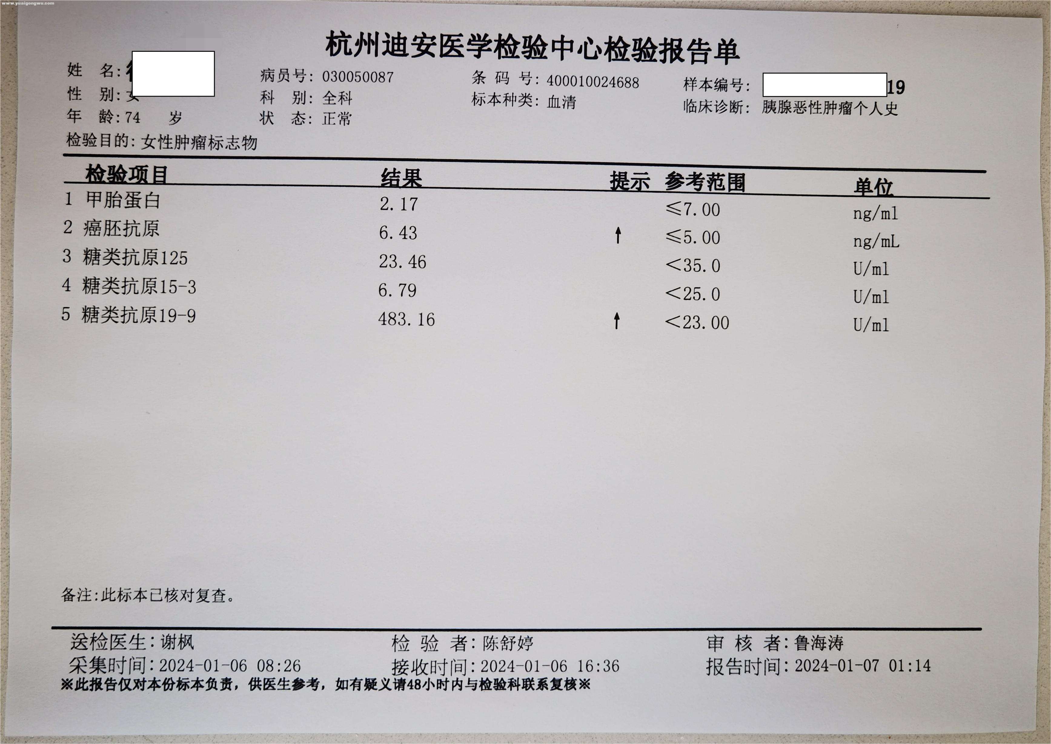 2024年1月6日 ca 199 